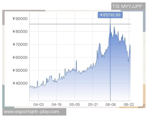 电竞实时数据分析CSGO焦点V5对游戏策略与表现的深度影响探讨 电竞实时数据分析CSGO焦点V5对游戏策略与表现的深度影响探讨
